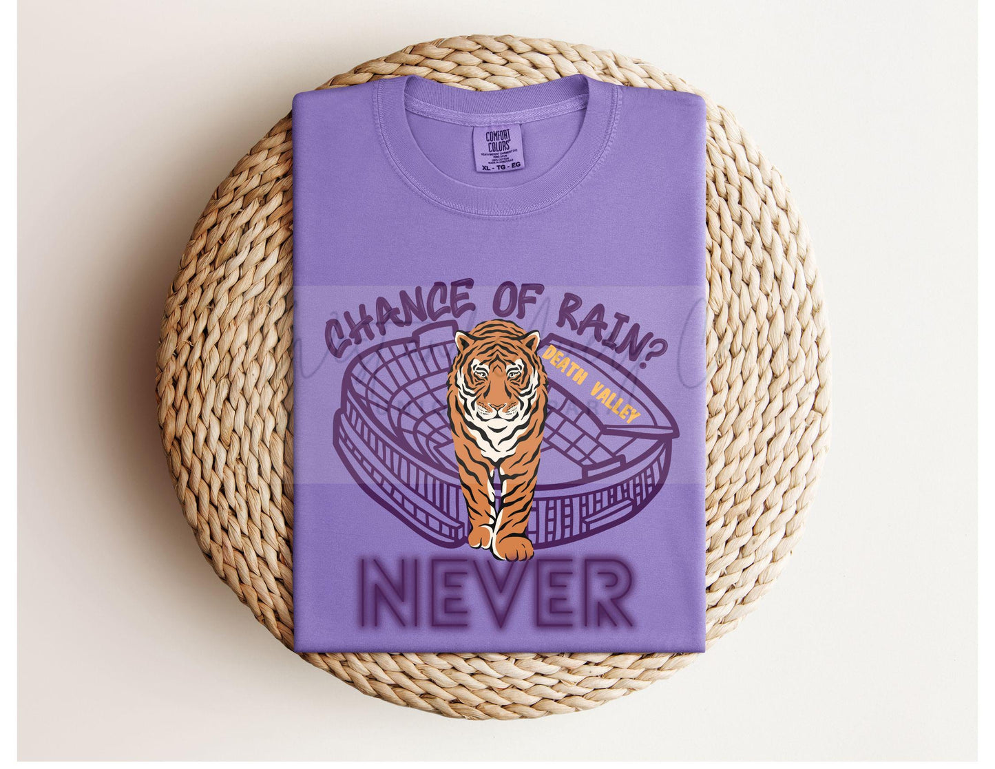 Chance of Rain, Never!