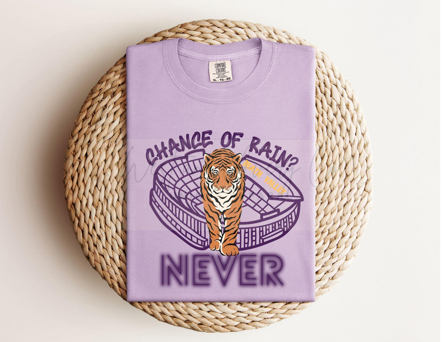 Chance of Rain, Never!