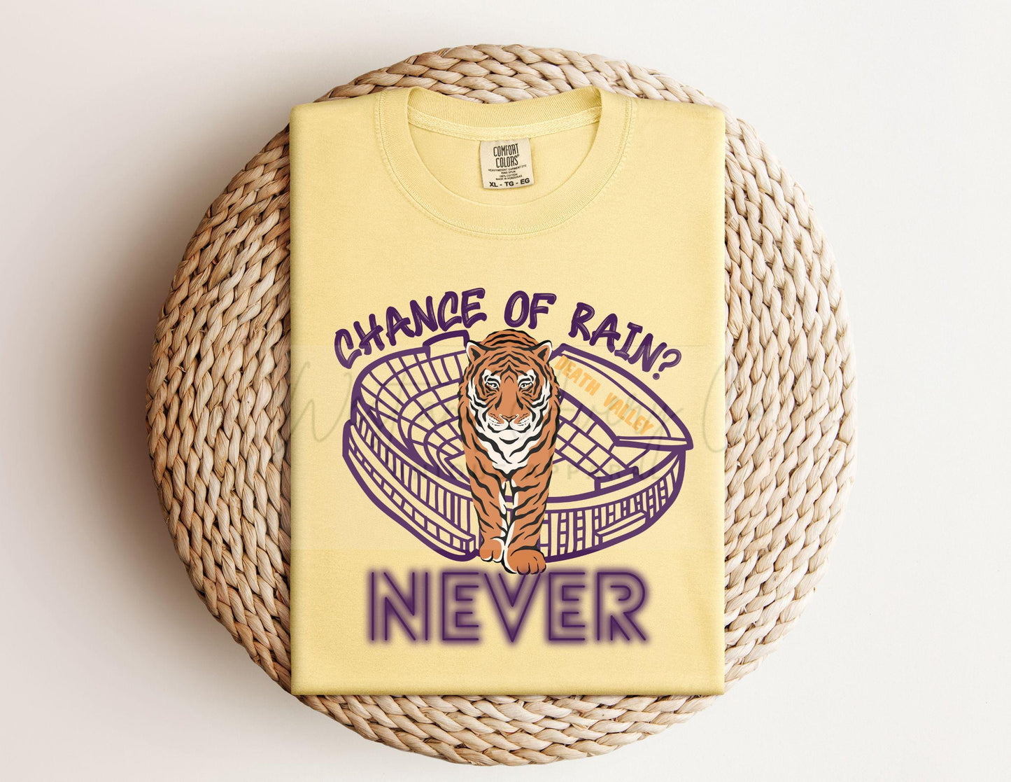 Chance of Rain, Never!